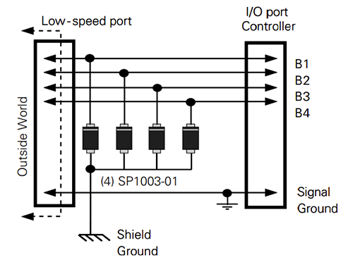 应用电路图 - Littelfuse SP1003 SPA®单向分立式TVS二极管